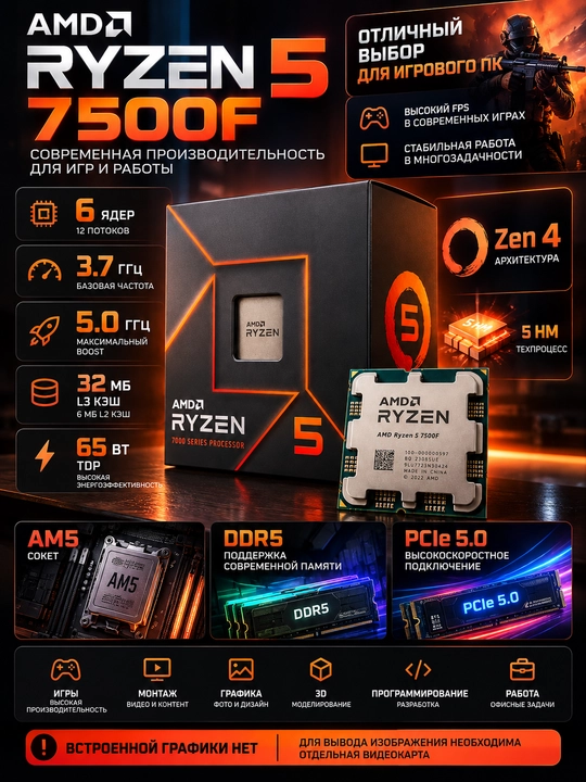 AMD Ryzen 5 7500F — мощный 6-ядер 12-поточный процессор для игрового ПК