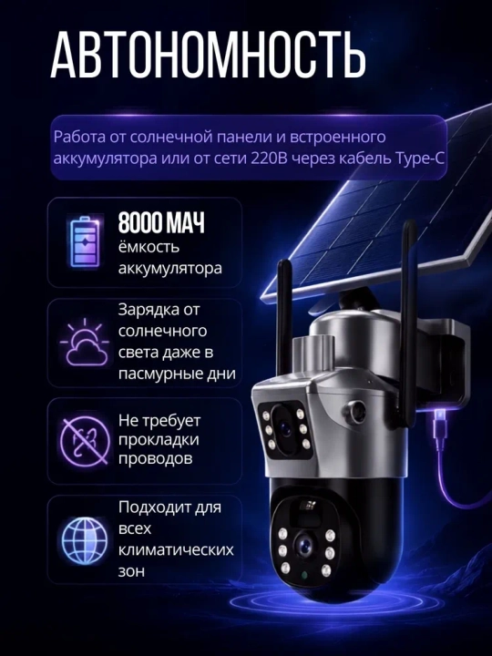 4G Full HD-видеокамера наблюдения на солнечной батарее (с SIM-картой)