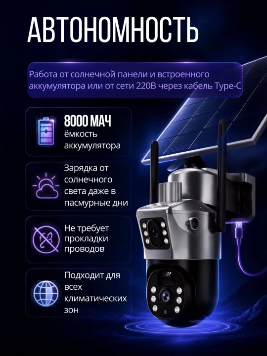 4G Full HD-видеокамера наблюдения на солнечной батарее (с SIM-картой)