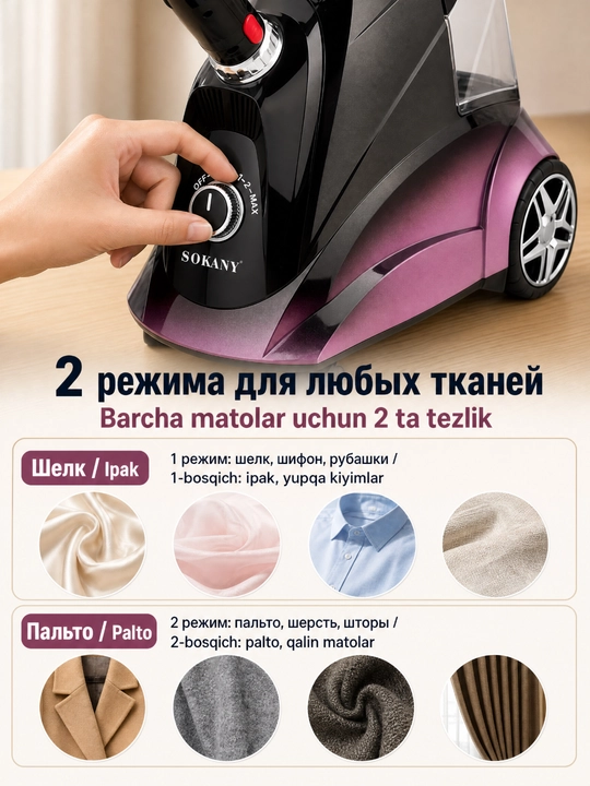 Отпариватель ручной для офиса 3600 Вт SOKANY SK-12012, утюг для дома, одежды и тканей