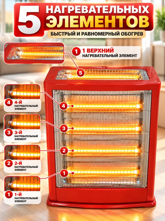 Isitgich Elektr 2400 Vt, 3 rejim, 5 element, ag‘darilishdan himoya