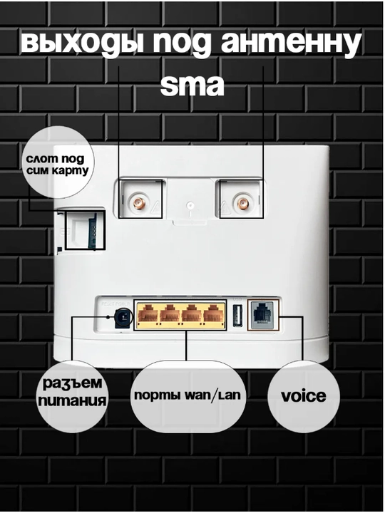 Роутер B315s-22 I 4G cat.4 I WiFi 2,4ГГц