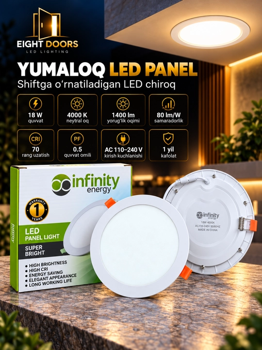 Светодиодная панель встраиваемая Infinity Energy 18W, круглая, 4000K, 1400 Лм, IP44 - 