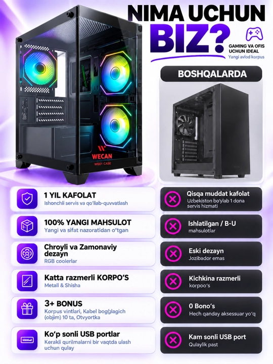 Корпус для компьютера, игровой корпус-аквариум, 3 RGB-вентилятора, прозрачное стекло, ATX
