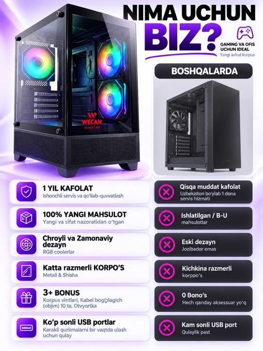 Корпус для компьютера, игровой корпус-аквариум, 3 RGB-вентилятора, прозрачное стекло, ATX