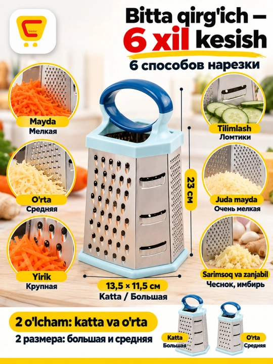 Тёрка, 6 сторон