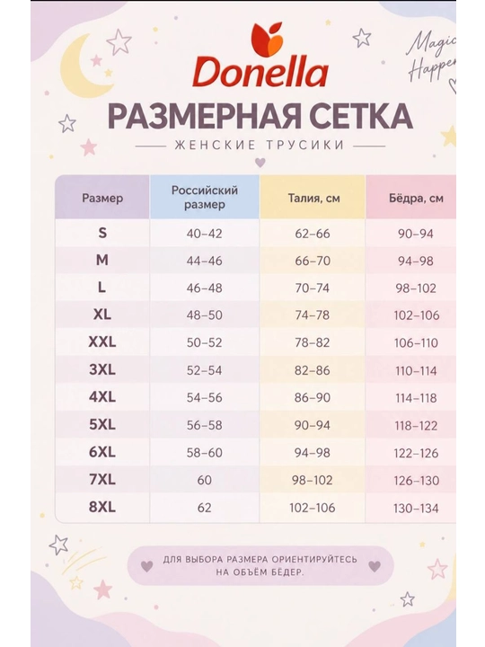 Ayollar uchun Donella ichki kiyimi 4 dona to‘plam 95% paxta yumshoq slip trusiklar Turkiya