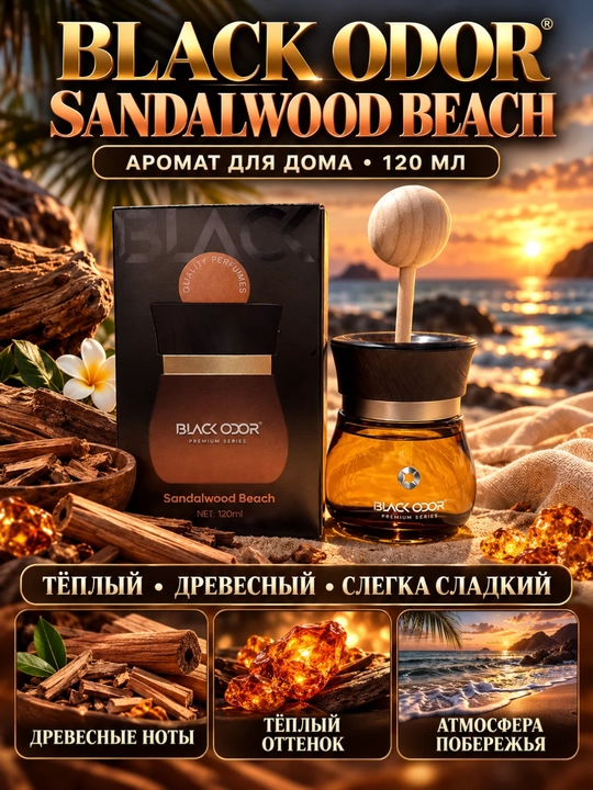 BLACKODOR Premium seriyali havo spreyi, 120 ml shishali - 