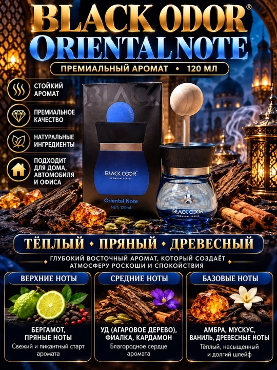 BLACKODOR Premium seriyali havo spreyi, 120 ml shishali - 