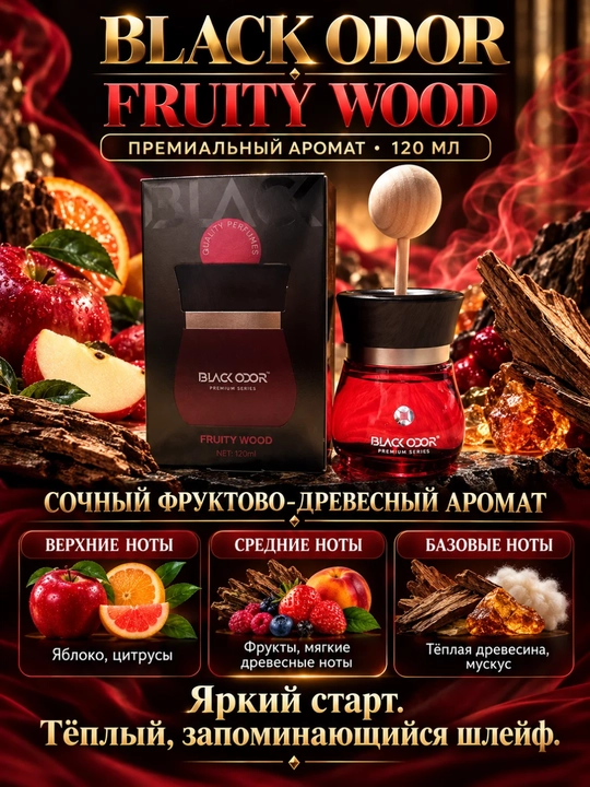 BLACKODOR Premium seriyali havo spreyi, 120 ml shishali - 