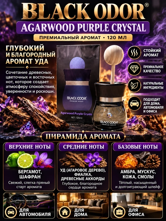BLACKODOR Premium seriyali havo spreyi, 120 ml shishali - 