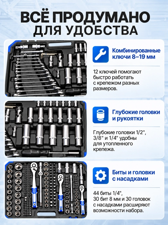 Набор ключей и торцевых головок DALI 216 предметов, 1/4, 3/8 и 1/2 дюйма