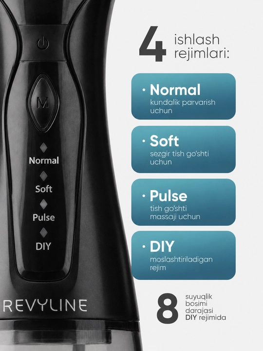 Ирригатор Revyline RL 640, подарочный набор с электрической зубной щеткой Cloud Dancer