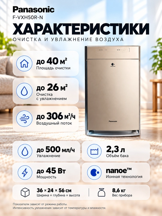 3 Yil Rasmiy Kafolat. Havoni Tozalovchi Namlantiruvchi Ionizator Panasonic F-VXH50R-N