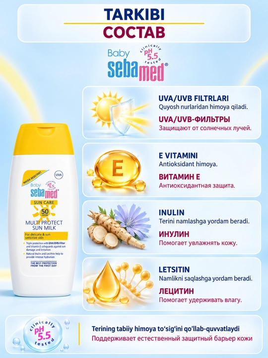 Солнцезащитное молочко Sebamed Baby Sun Care SPF 50 Multi Protect, водостойкое