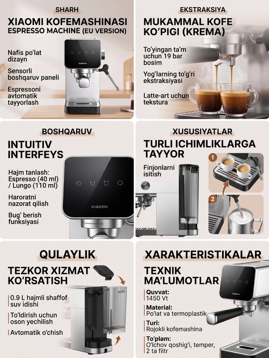 Xiaomi kapsulali qahva mashinasi - 19 Bar bosimli espresso, quvvati 1400 Vt