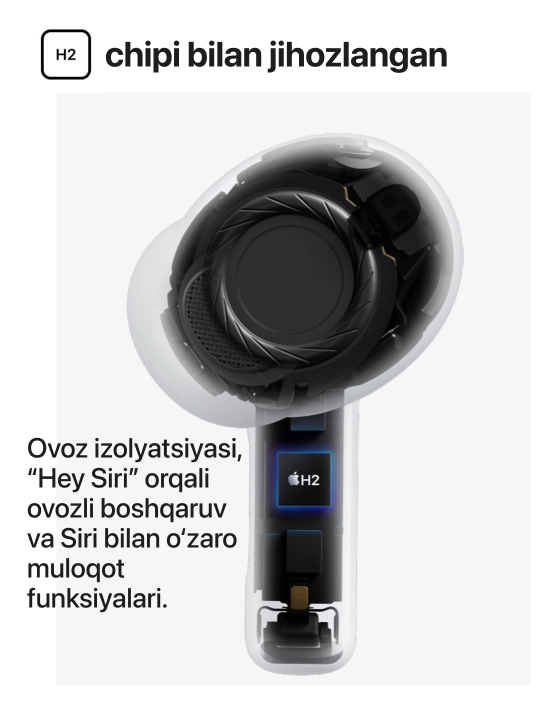 Беспроводные наушники Apple Airpods 5 (ANC) 2026 с шумоподавлением