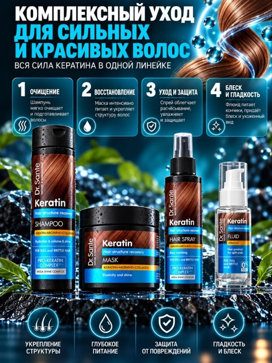 Шампуни Dr.Sante Keratin, Anti Hair Loss, Aloe для восстановления и увлажнения волос, 250