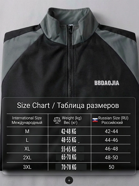 Vetrovka, BTS dan SWIM olimpiyka kiyimi, koreys uslubi, у2k