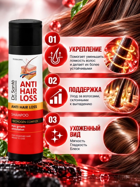 Шампуни Dr.Sante Keratin, Anti Hair Loss, Aloe для восстановления и увлажнения волос, 250