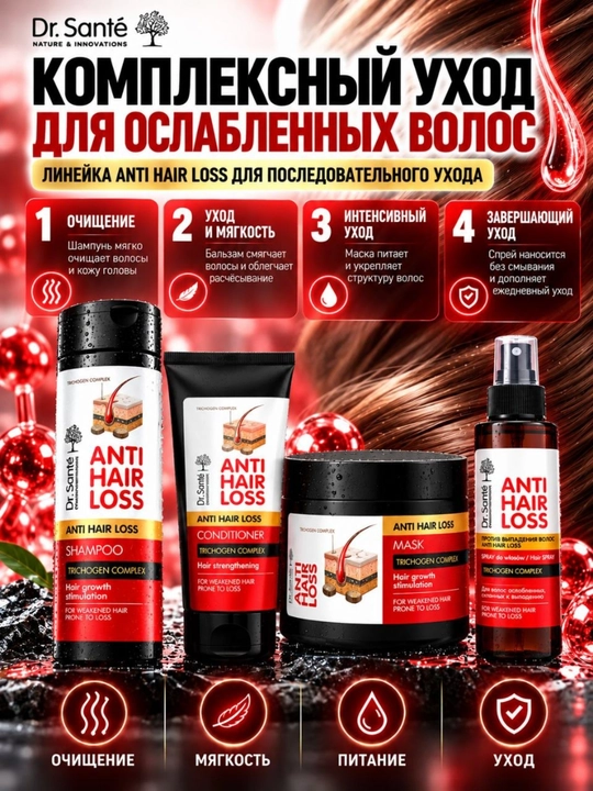 Шампуни Dr.Sante Keratin, Anti Hair Loss, Aloe для восстановления и увлажнения волос, 250