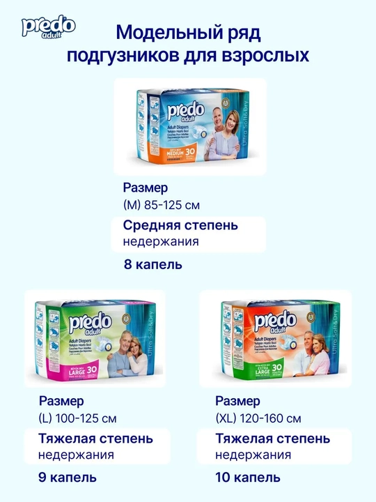 Подгузники для взрослых Predo Adult Ultra Soft с индикатором влаги, 30 шт