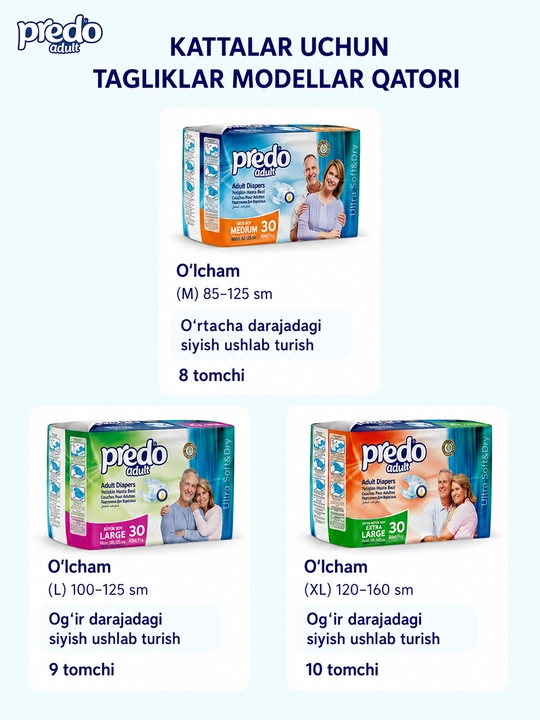 Подгузники для взрослых Predo Adult Ultra Soft с индикатором влаги, 30 шт