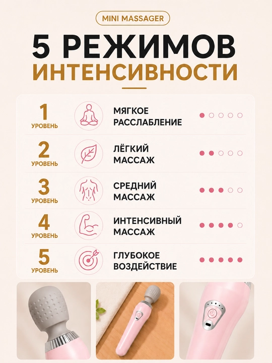 Мини массажер для шеи, плеч, спины и ног, 5 режимов, USB зарядка