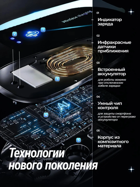 Автодержатель телефона с беспроводной зарядкой 15Вт, инфракрасный датчик