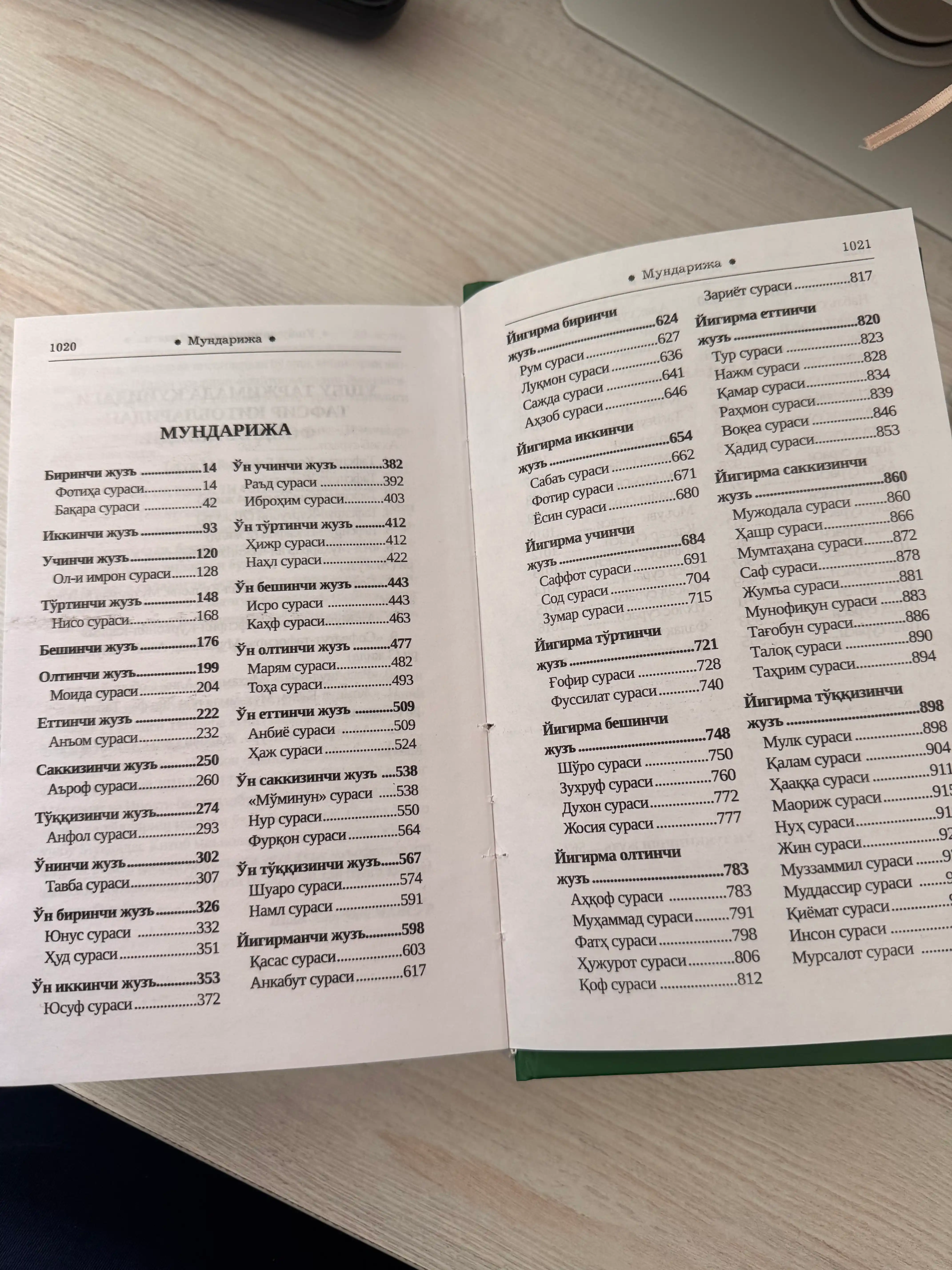 "Qur'oni Azim" muxtasar tafsiri Shayx Alouddin Mansur, 3 xil variantda