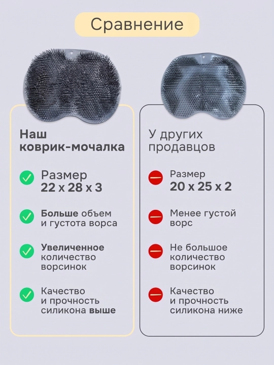 Силиконовая мочалка для душа и тела 70 см