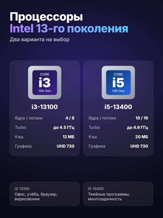 Моноблок 24" Full HD IPS, Intel Core i3-13100/i5-13400, SSD NVMe, клавиатура и мышь