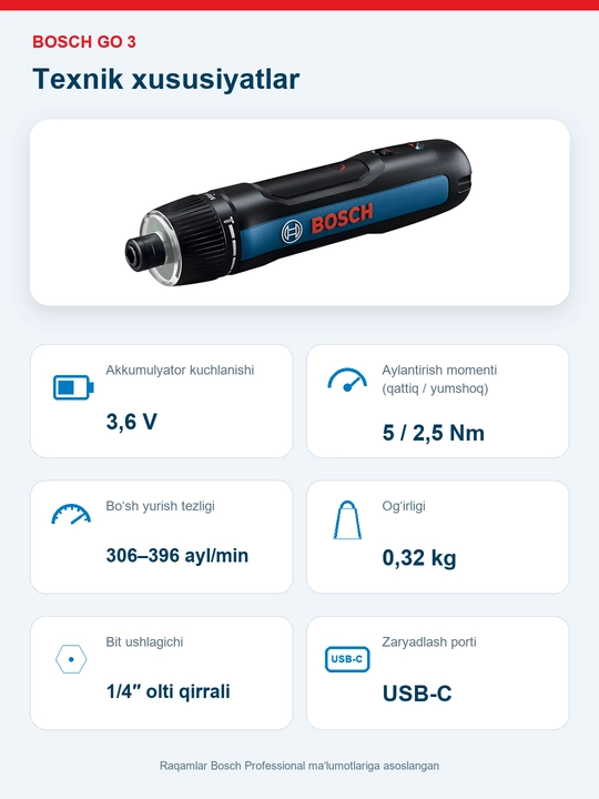 Bosch GO 3: Профессиональная электроотвертка 3.6В с универсальным фиксатором – до 5 мм
