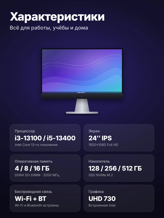 Моноблок 24" Full HD IPS, Intel Core i3-13100/i5-13400, SSD NVMe, клавиатура и мышь