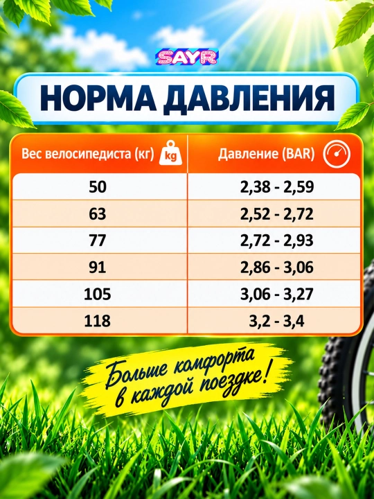 Камера для велосипеда, 20-22-24-26-27,5-28 размерах, ширина от 1,75 до 1,95