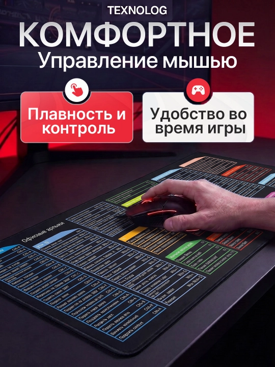 Большой игровой коврик для мыши и клавиатуры TEKNOLOG, 80x30 и 90x40 см