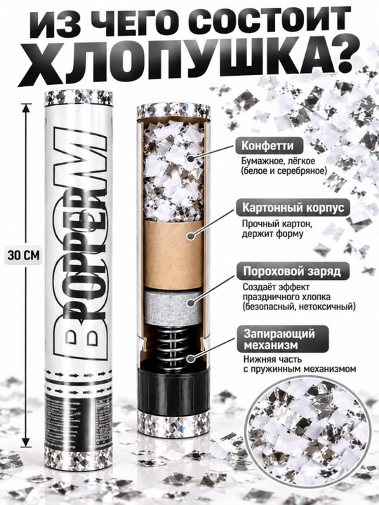 Хлопушка с конфетти 30-40 см, для праздника, дня рождения, свадьбы и вечеринки