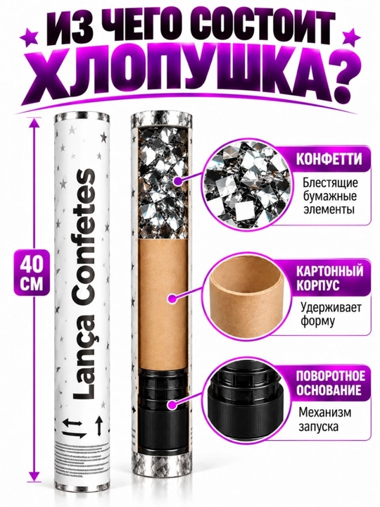 Хлопушка с конфетти 30-40 см, для праздника, дня рождения, свадьбы и вечеринки