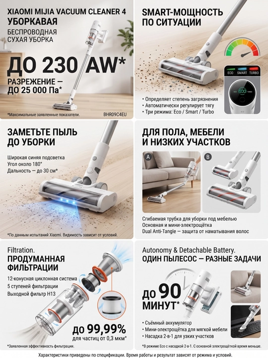Вертикальный пылесос, Xiaomi P30, G20 lite, 4C, 4, 4 Pro, беспроводной, для дома