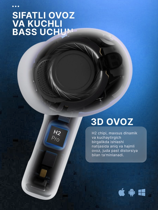 Simsiz quloqchinlar Pods Pro 3, iPhone va Android uchun naushnik sensorli (+bonus sovg'a)