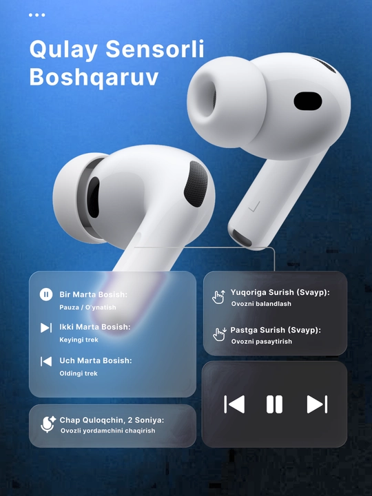 Simsiz quloqchinlar Pods Pro 3, iPhone va Android uchun naushnik sensorli (+bonus sovg'a)