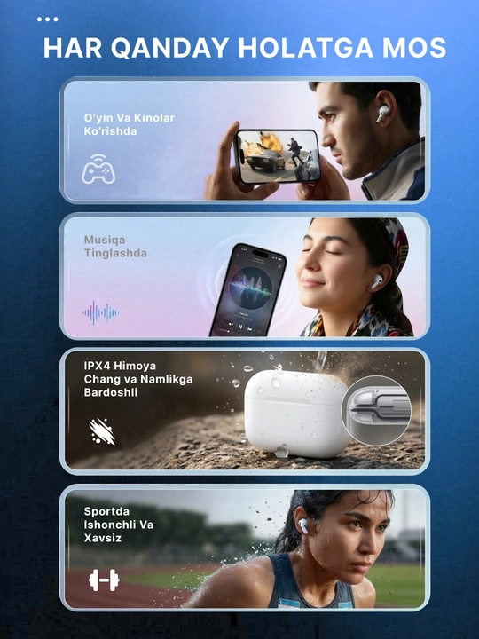 Simsiz quloqchinlar Pods Pro 3, iPhone va Android uchun naushnik sensorli (+bonus sovg'a)