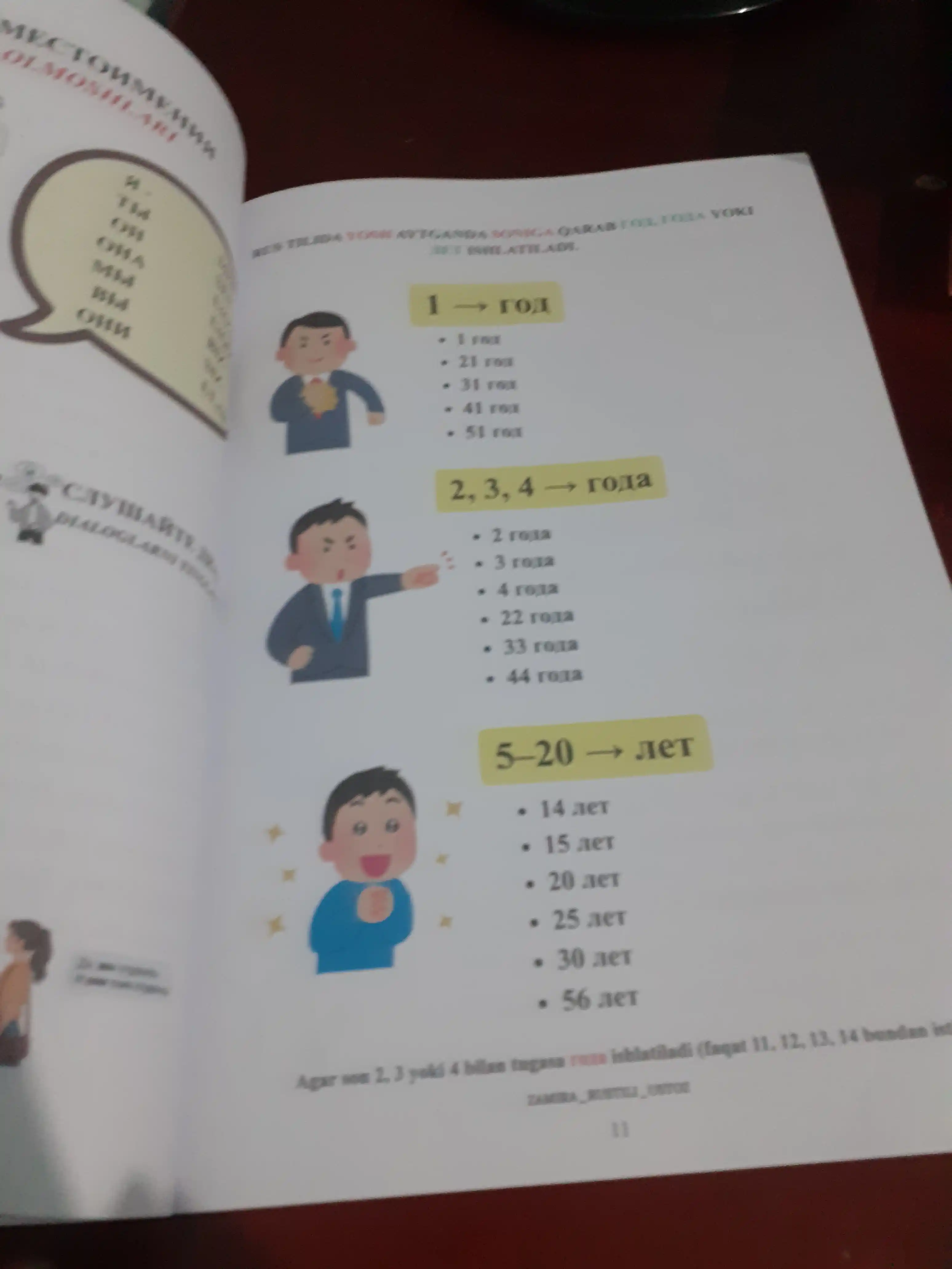 Rus tili darsligi boshlovchilar uchun, rus tilini o‘rganish A1–B1 — Rus tili endi oson