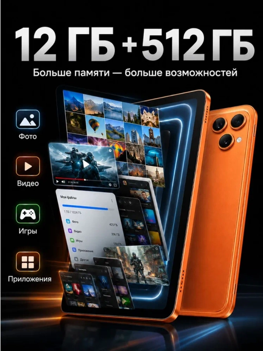 Premium CCIT Tab G17 pro planshet — 12/256 xotira, 5G internet, 2 ta SIM