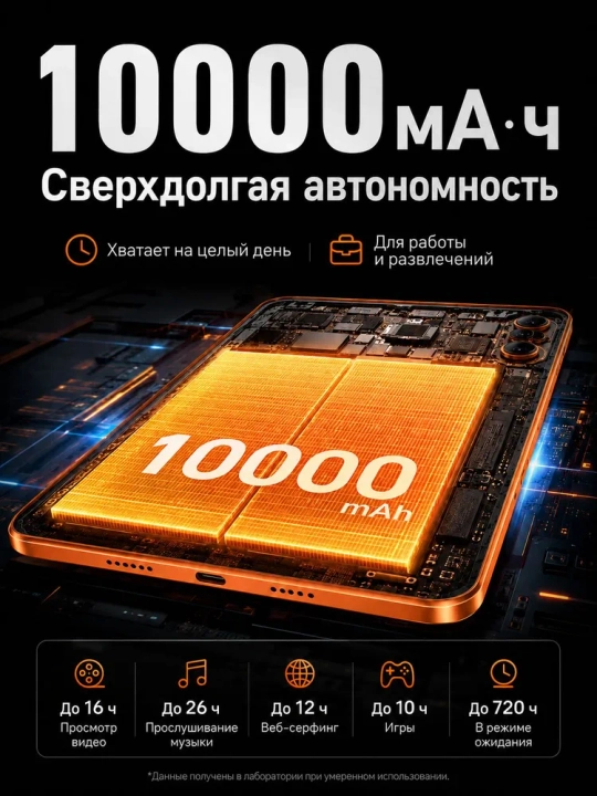 Premium CCIT Tab G17 pro planshet — 12/256 xotira, 5G internet, 2 ta SIM