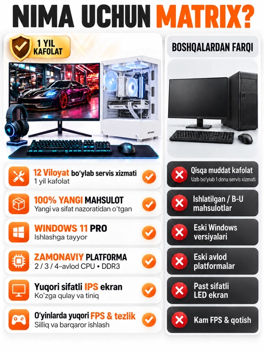 Kompyuter, korpus va monitor o‘yinlar va ofis uchun tayyor to‘plam DDR3 16 GB, SSD 512 GB