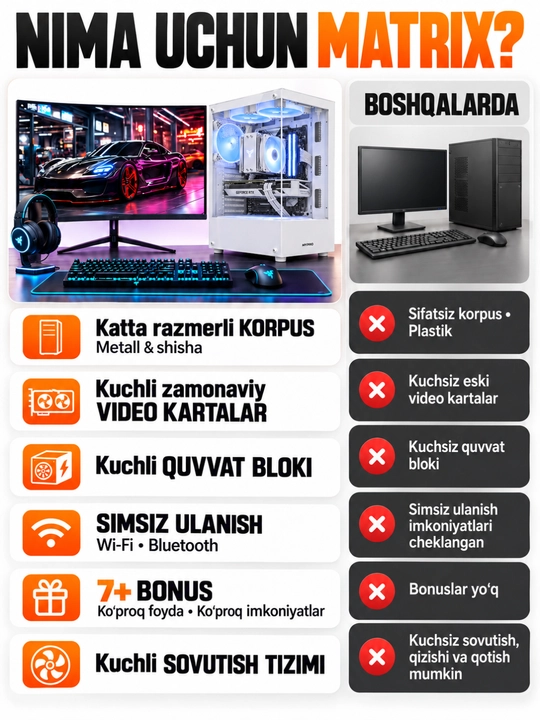Kompyuter, korpus va monitor o‘yinlar va ofis uchun tayyor to‘plam, DDR3 8 GB, SSD 512 GB