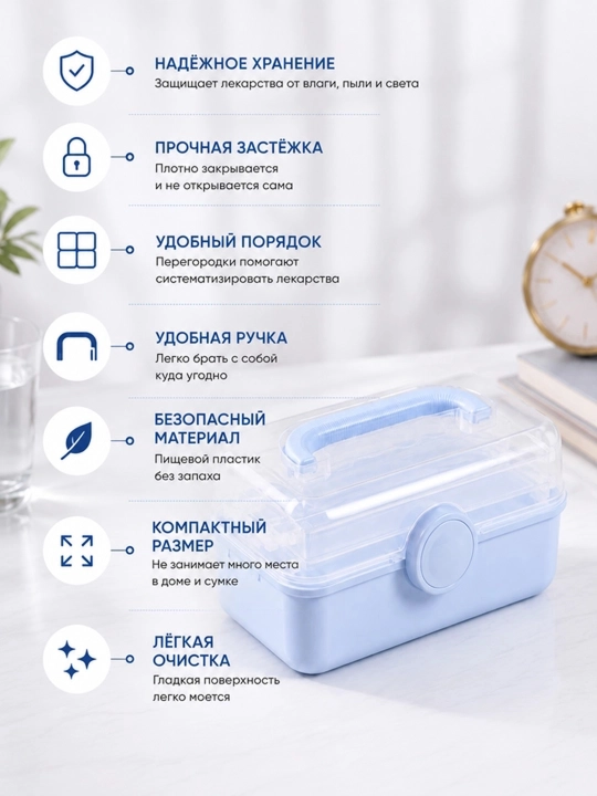 Органайзер для аптечки, коробка для хранения лекарств