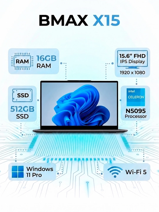 Ноутбук BMAX X15, intel N5095, 15.6″ FHD IPS, 16/512 ГБ, Windows 11 Pro - 