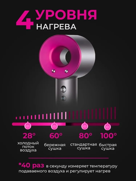 Soch quritgichi 1600 W, tezlik 4, qo'shimchalar 5 dona, malina rangli
